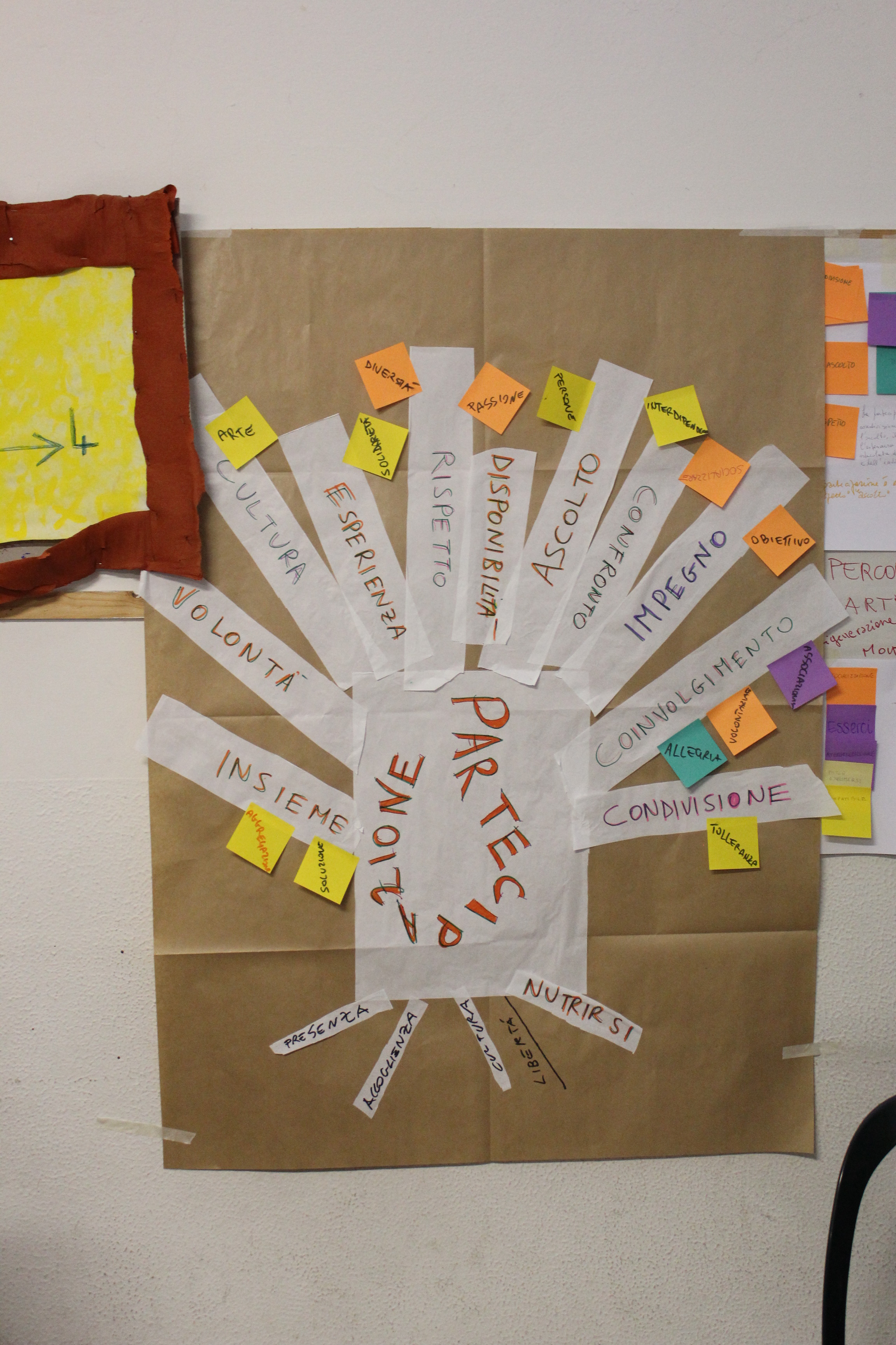 Insieme 2014 UDP Monte San Pietro foto pannello