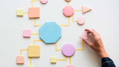 Immagine stock organizzazione ufficio