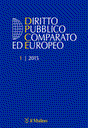 Diritto pubblico comparato ed europeo (2016- )