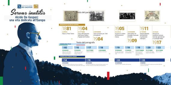 Alcide De Gasperi: una vita per l’Europa.  Mostra “Servus inutilis” in biblioteca https://www.assemblea.emr.it/biblioteca/eventi/appuntamenti_2025/mostra-servus-inutilis-alcide-de-gasperi-una-vita-dedicata-all2019europa