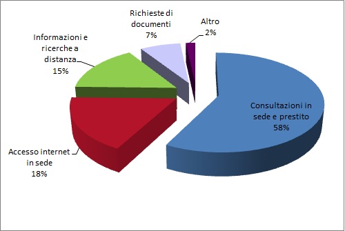 motivo-contatto-2012