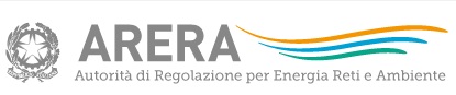 arera