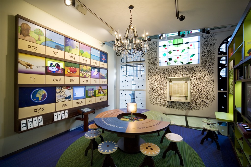 Tracce memoria - museo ebraico