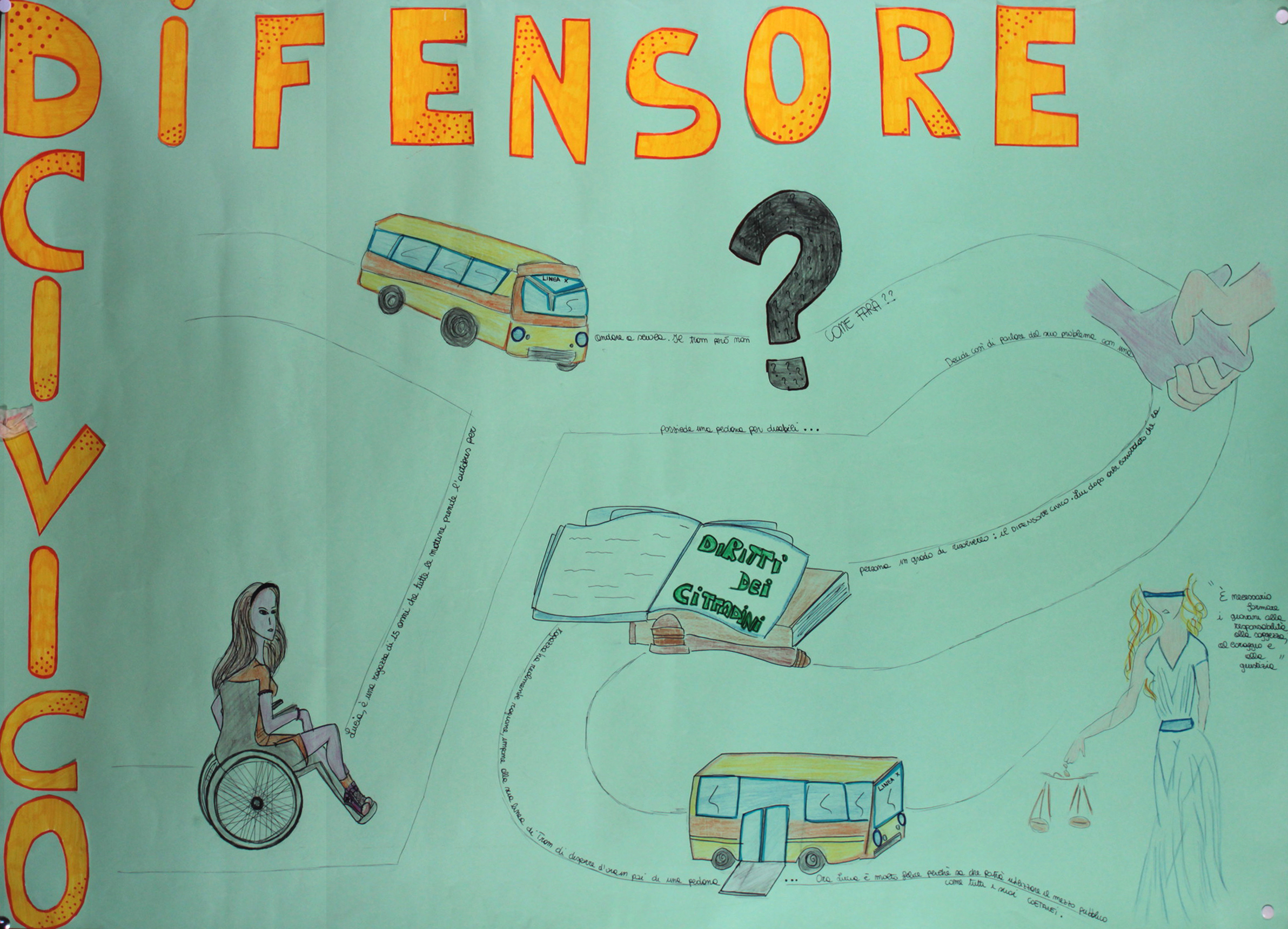 La storia di Lucia Rimini