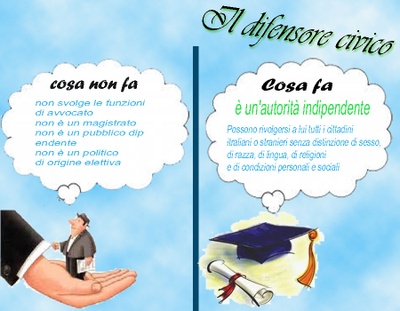 Copertina opuscolo Dif Piacenza