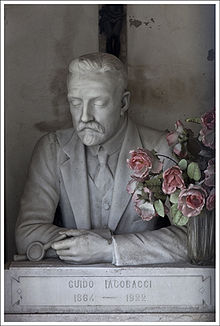 Il busto di Jacobacci al cimitero de la Recoleta a Buenos Aires