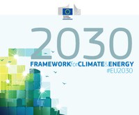 Clima ed energia: obiettivi UE per un'economia competitiva, sicura e a basse emissioni di carbonio entro il 2030