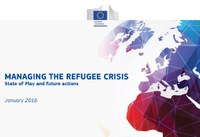 Crisi dei rifugiati: la Commissione rivede le azioni del 2015 e stabilisce le priorità per il 2016