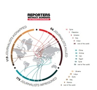 Il rapporto RWB sui giornalisti uccisi nel 2014: meno morti ma più sequestri 