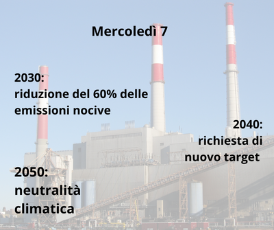 3.emissioni.png