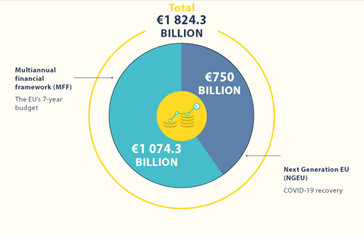 consiglio europeo 12.2020 2.png