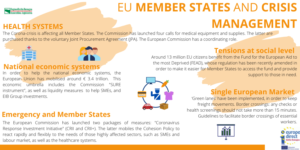 Infographic_EU MEMBER STATES AND CRISIS MANAGEMENT.png