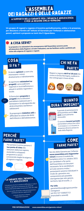 infografica adoelscenti
