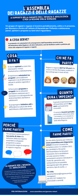 infografica adoelscenti