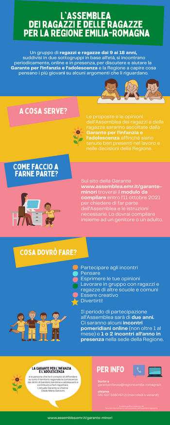 infografica bimbi 2