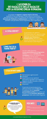 infografica bimbi 2